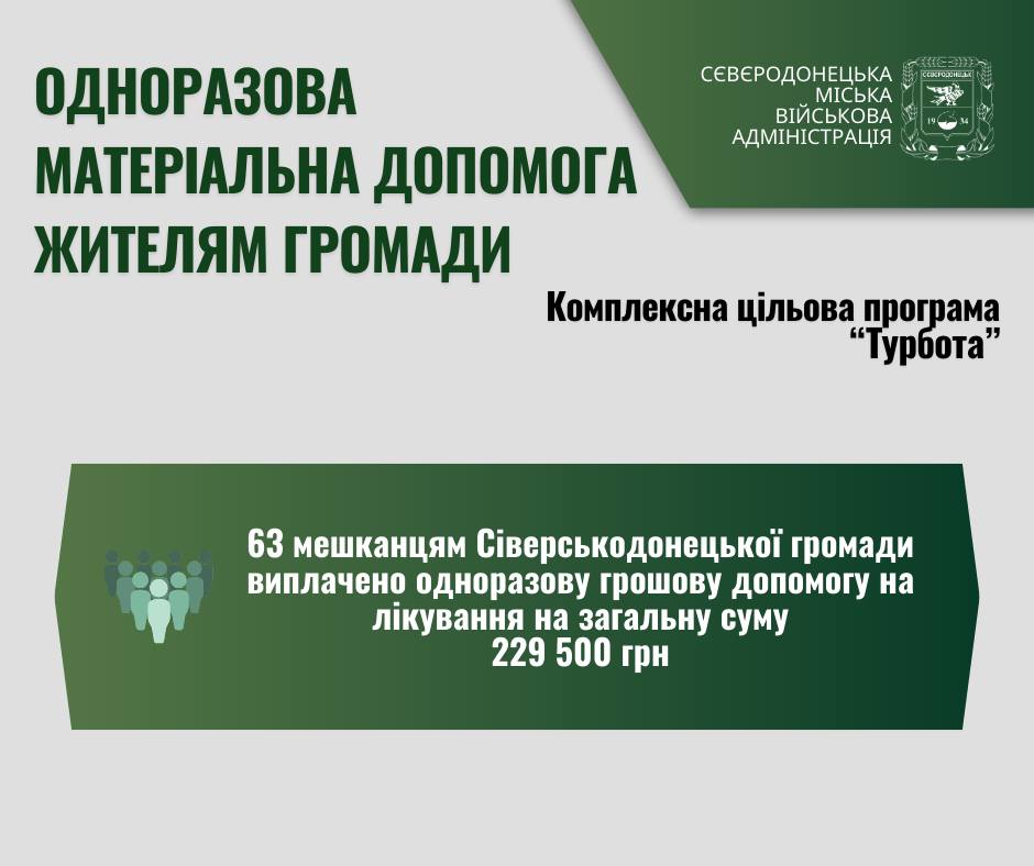 Ще 63 жителя Сіверськодонецької громади звернулися по грошову допомогу на лікування