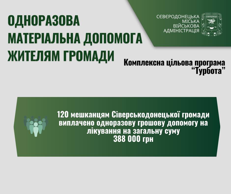 120 ВПО із Сіверськодонецька надана грошова допомога на лікування