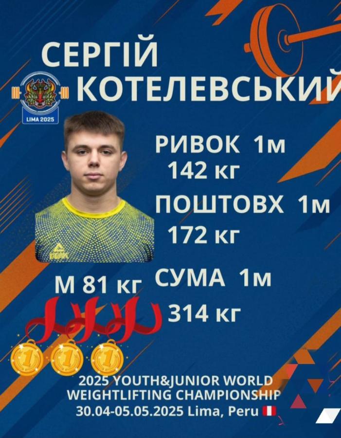 Луганчанин – чемпіон світу з важкої атлетики