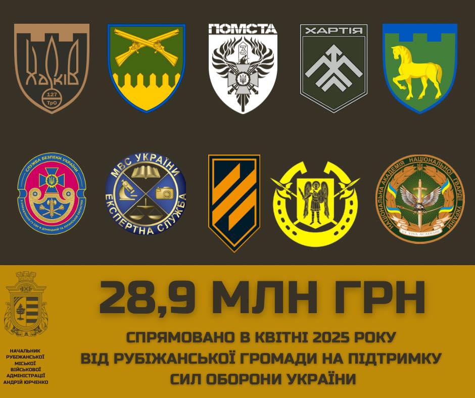 Ще майже 29 мільйонів гривень спрямовані Силам оборони Рубіжанською громадою