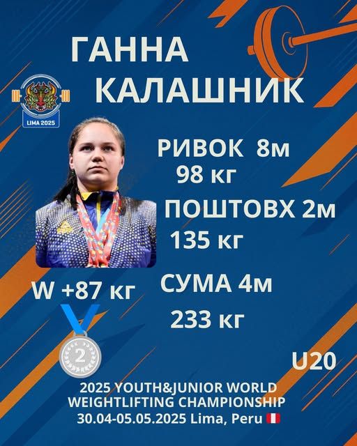 Срібну нагороду здобула луганчанка на чемпіонаті світу з важкої атлетики