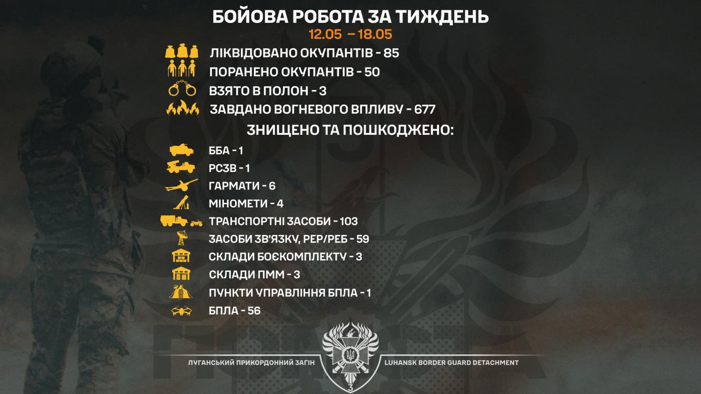 Бійці бригади «Помста» взяли в полон трьох загарбників