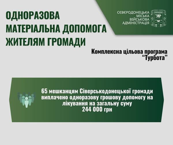 Ще 65 мешканцям Сіверськодонецької громади виплачено допомогу на лікування