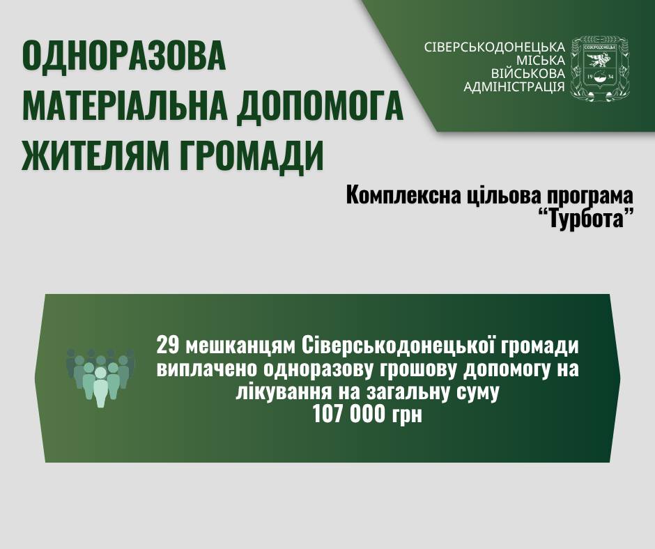 29 жителів Сіверськодонецької громади отримали грошову допомогу на лікування