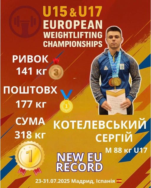 Золота медаль та два рекорди континенту – здобутки луганчанина на чемпіонаті Європи з важкої атлетики