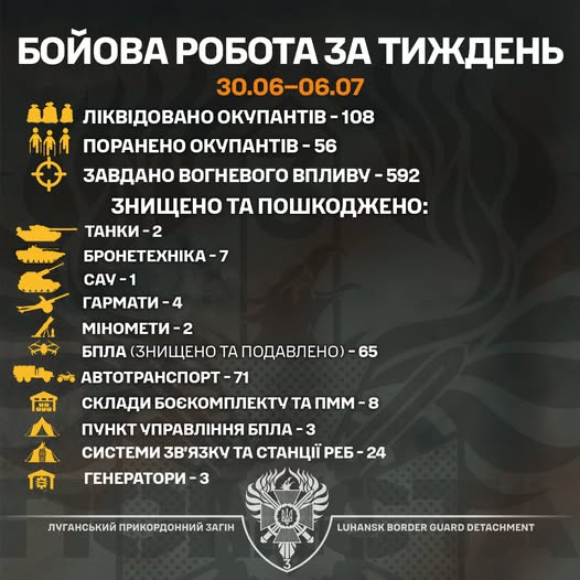 Два танки та самохідну артилерійську установку уразили луганські прикордонники
