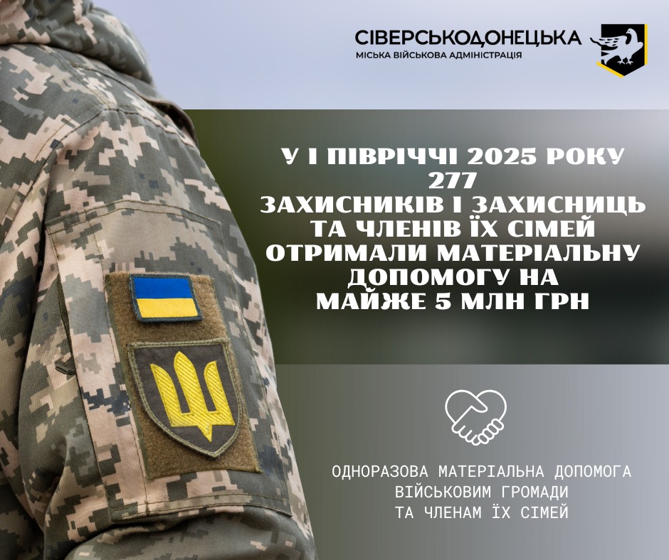 Від початку року 277 військовослужбовцям та членам їхніх сімей Сіверськодонецької громади виплачено майже п’ять млн грн Від початку року 277 військовослужбовцям та членам їхніх сімей Сіверськодонецької громади виплачено майже п’ять млн грн