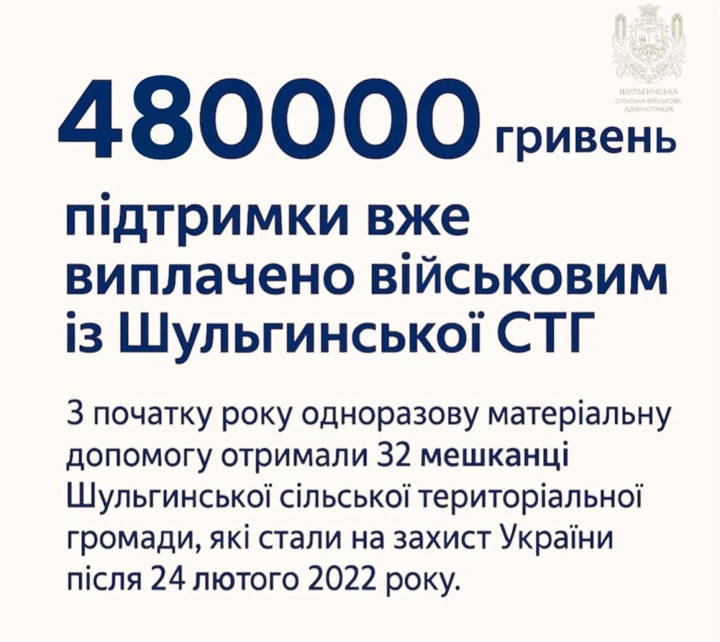 480 000 гривень цьогоріч виплачено Захисникам з Шульгинської громади