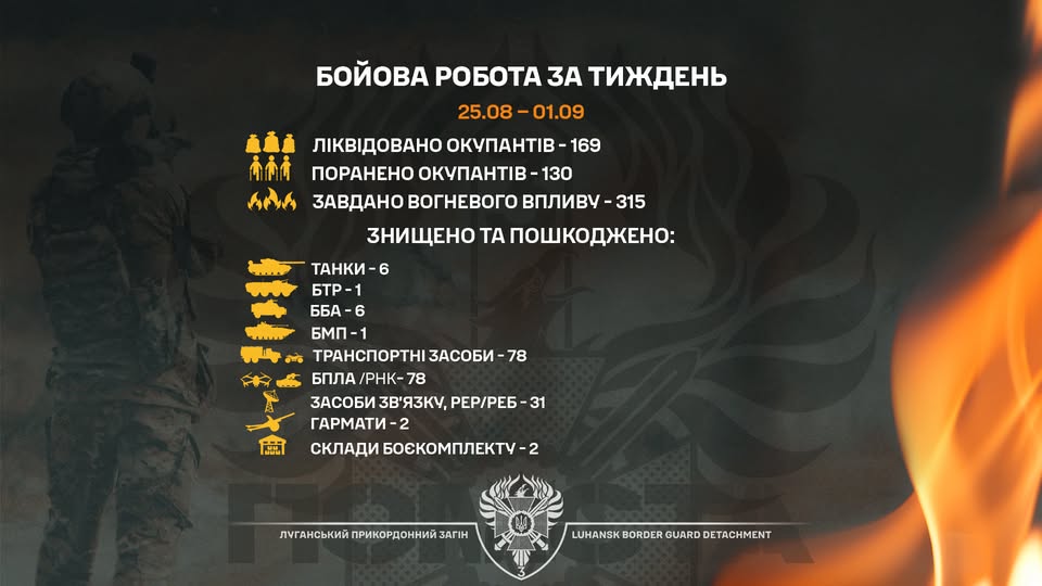 Шість танків знищили луганські прикордонники протягом тижня