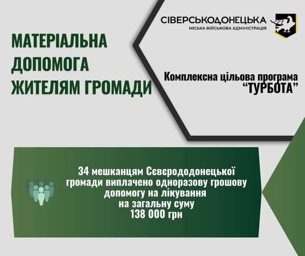 Ще 34 жителі Сіверськодонецької громади отримали грошову допомогу на лікування