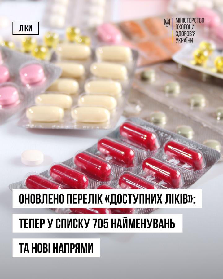 +85 нових препаратів та нові напрями — розширено перелік «Доступних ліків»