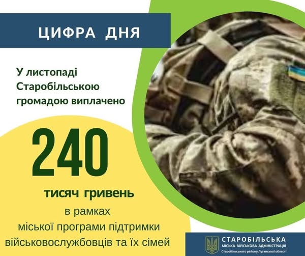 У листопаді з бюджету Старобільської громади скеровано ще 120 тисяч гривень на одноразову допомогу оборонцям