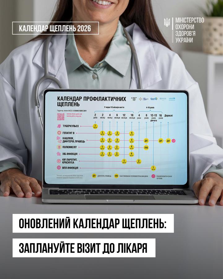 Із 1 січня в країні почав діяти новий Календар профілактичних щеплень