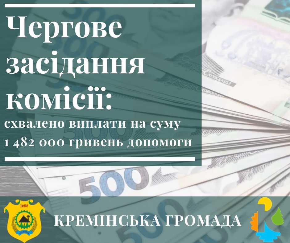 Мешканцям Кремінської громади призначено 1 482 000 гривень допомоги