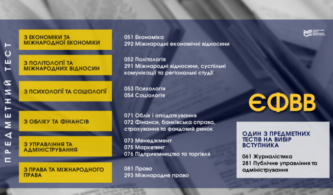 Як правильно обрати іспити для вступу в магістратуру