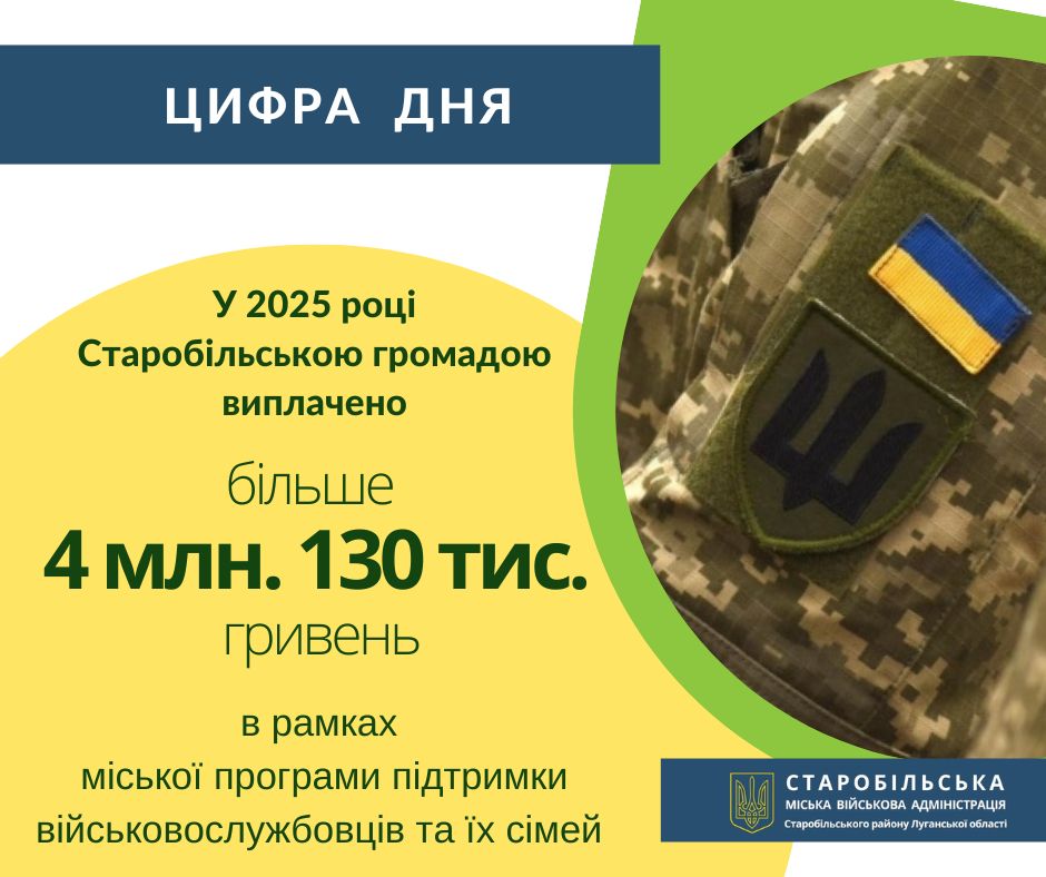209 оборонцям зі Старобільської громади надана грошова підтримка