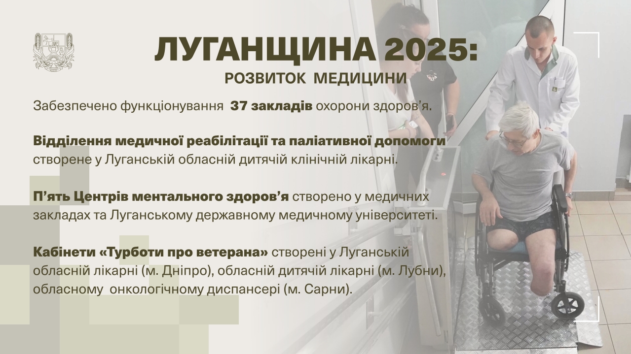 Як працювала медицина Луганщини у 2025 році: ключові рішення, результати та перспективи