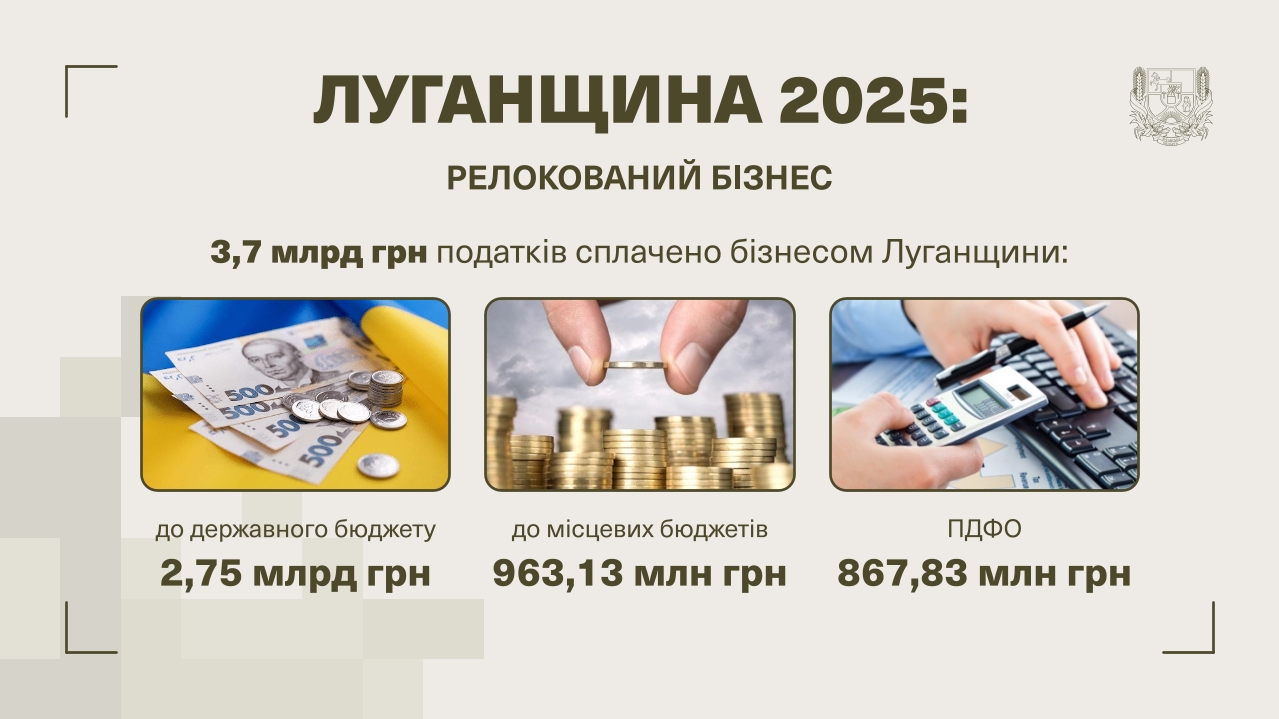 Від реагування до системних рішень: економічні підсумки Луганщини за 2025 рік