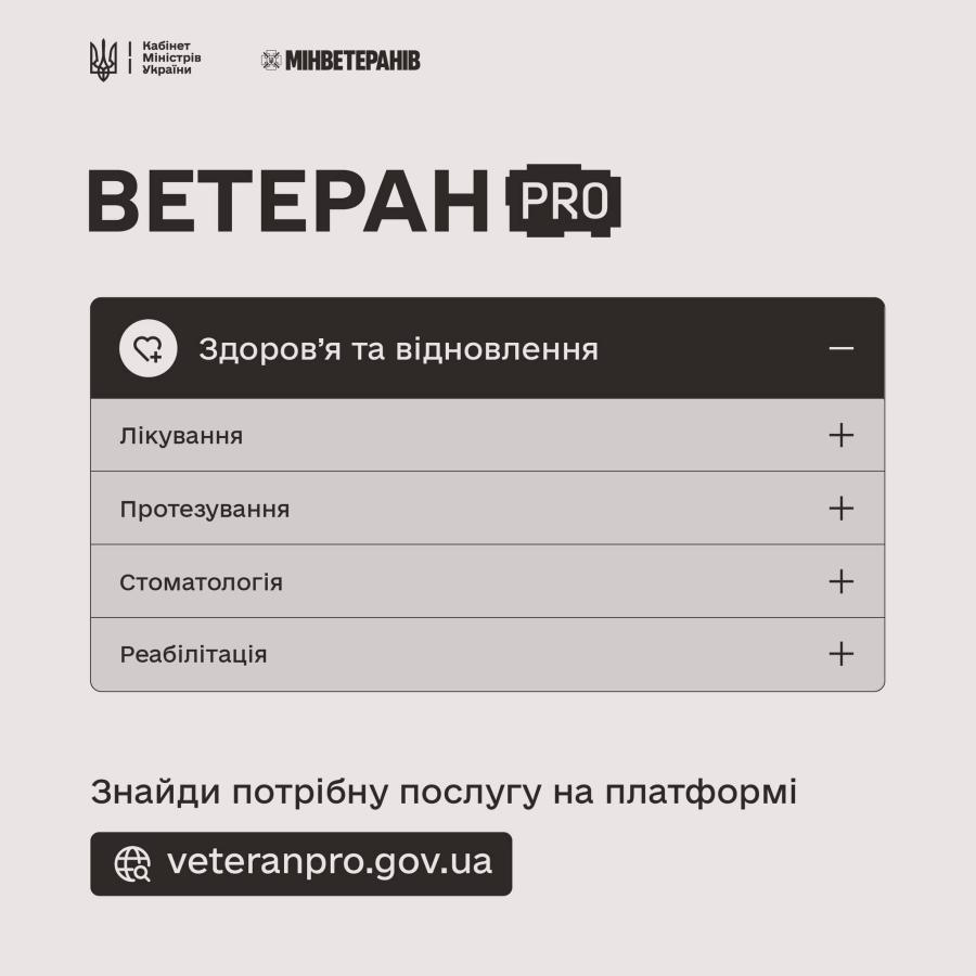Послуги для здоров’я та відновлення ветеранів і ветеранок