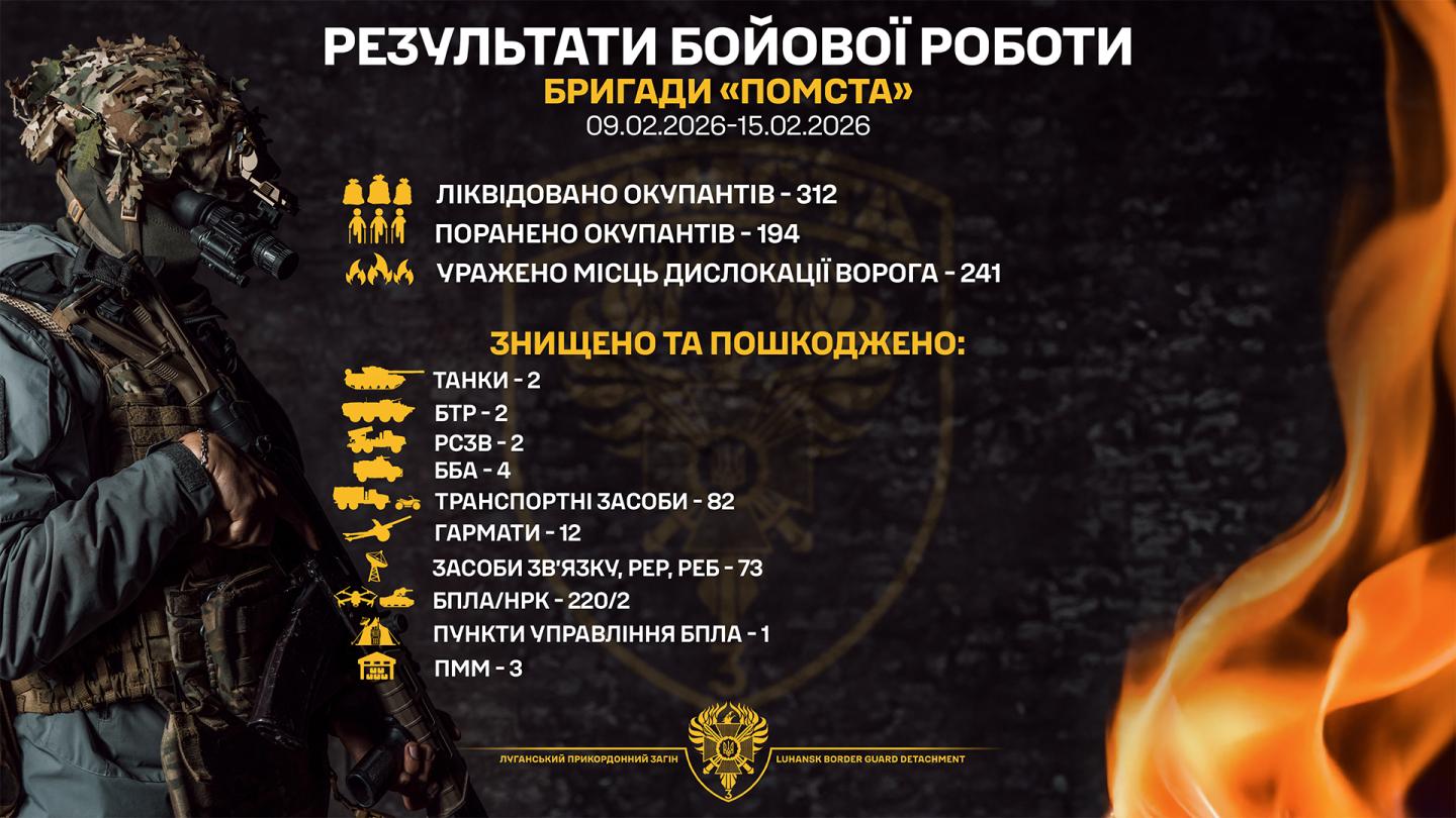Два БТР та два танки росіян уразили луганські прикордонники на тижні, що минув