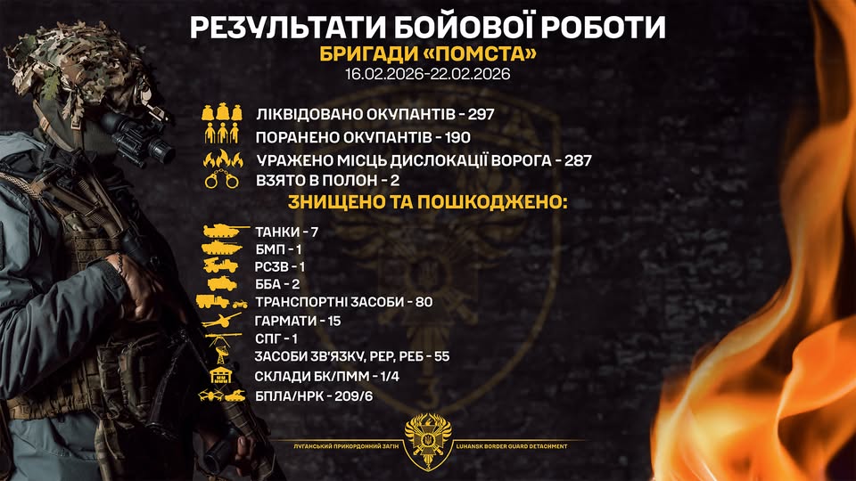 Сім танків знищили луганські прикордонники упродовж тижня