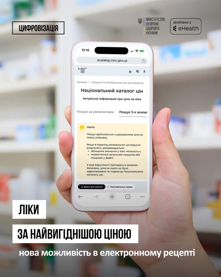 Ліки за найвигіднішою ціною: нова можливість в електронному рецепті