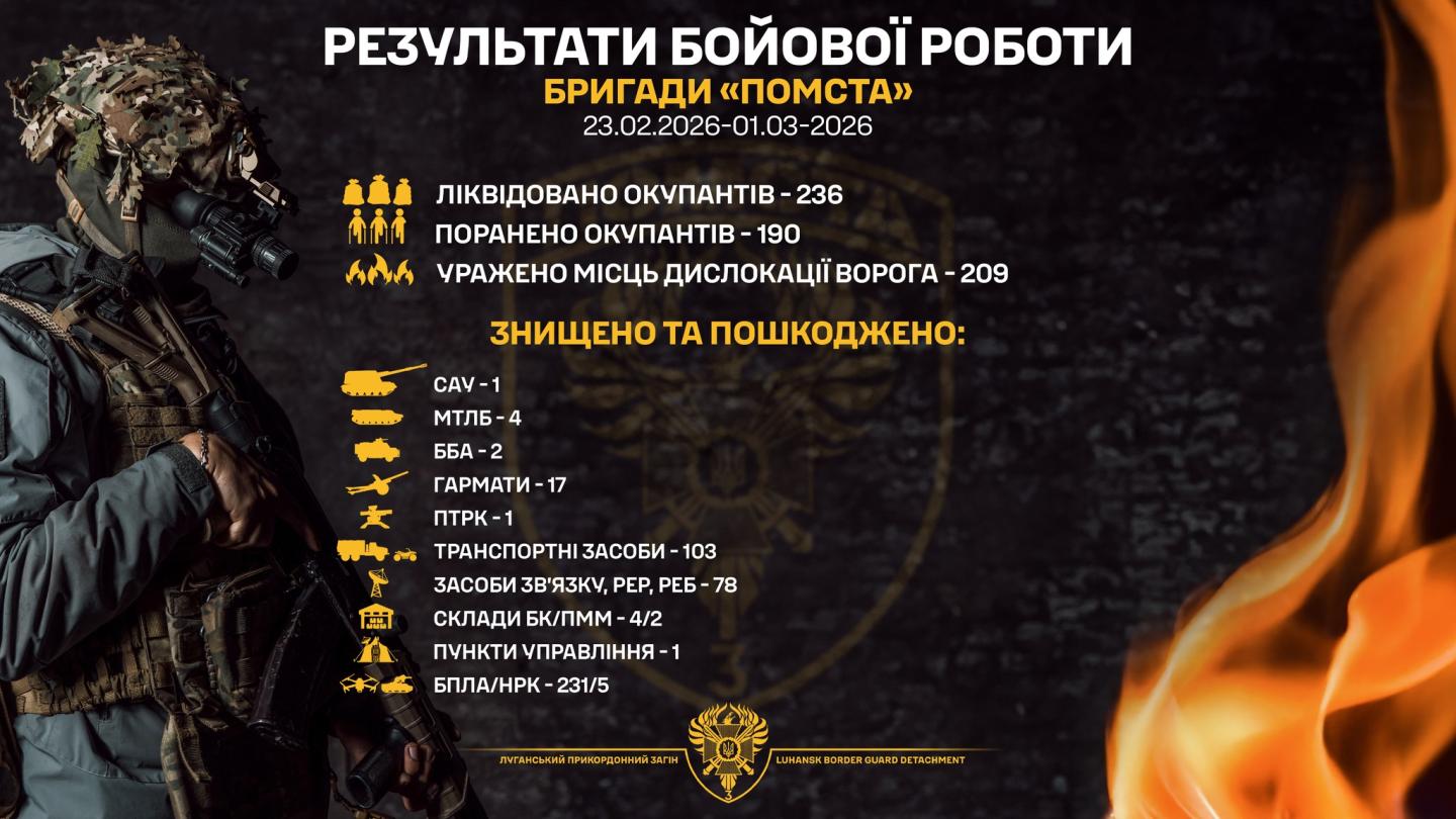 17 російських гармат уразили прикордонники Луганщини