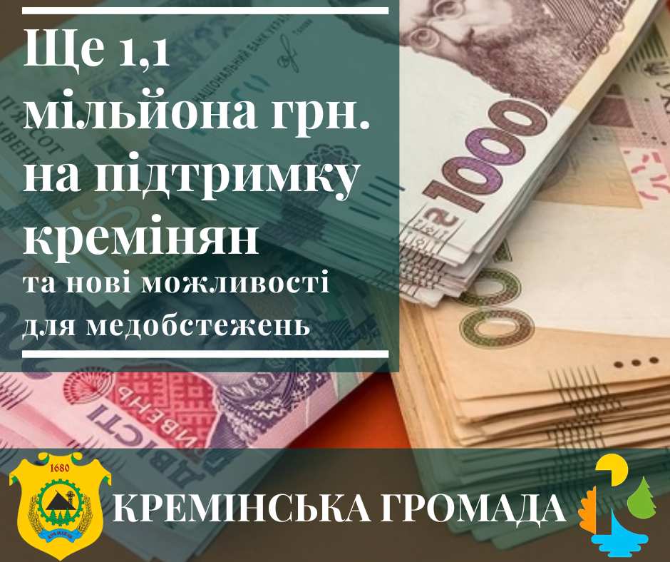 Кремінська громада виділить ще понад 1,1 мільйона гривень на підтримку своїх мешканців