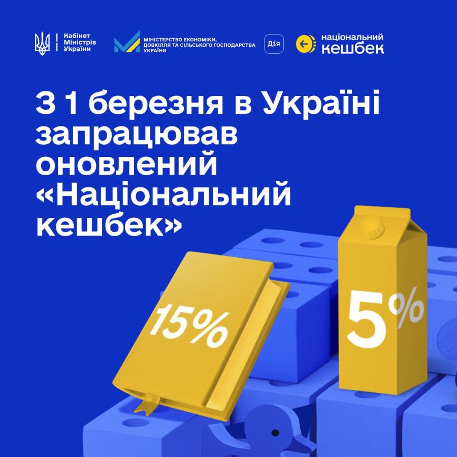 Із 1 березня 2026 року в Україні запрацював оновлений «Національний кешбек»