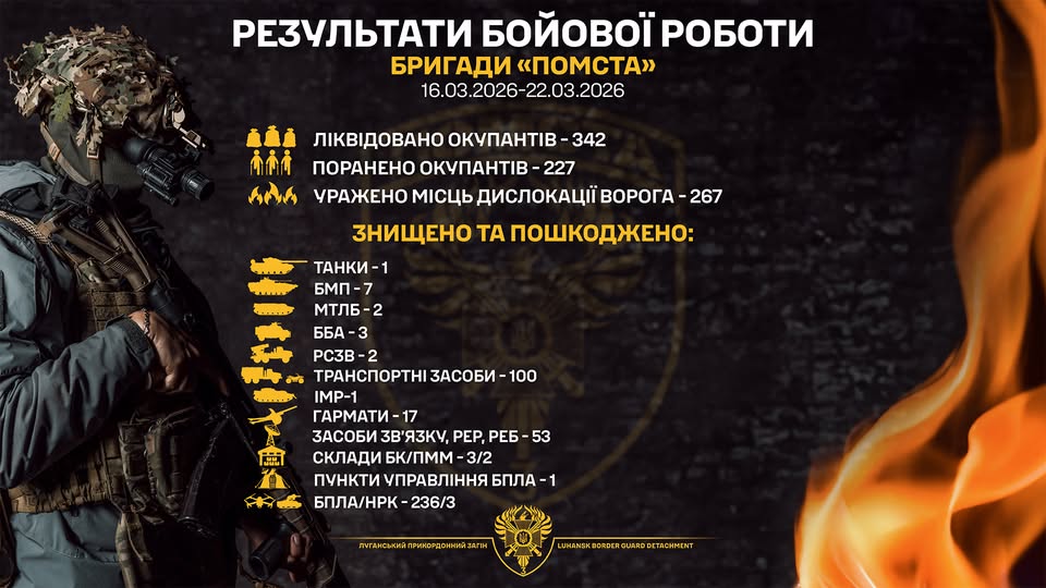 Сім БМП уразили луганські прикордонники минулого тижня