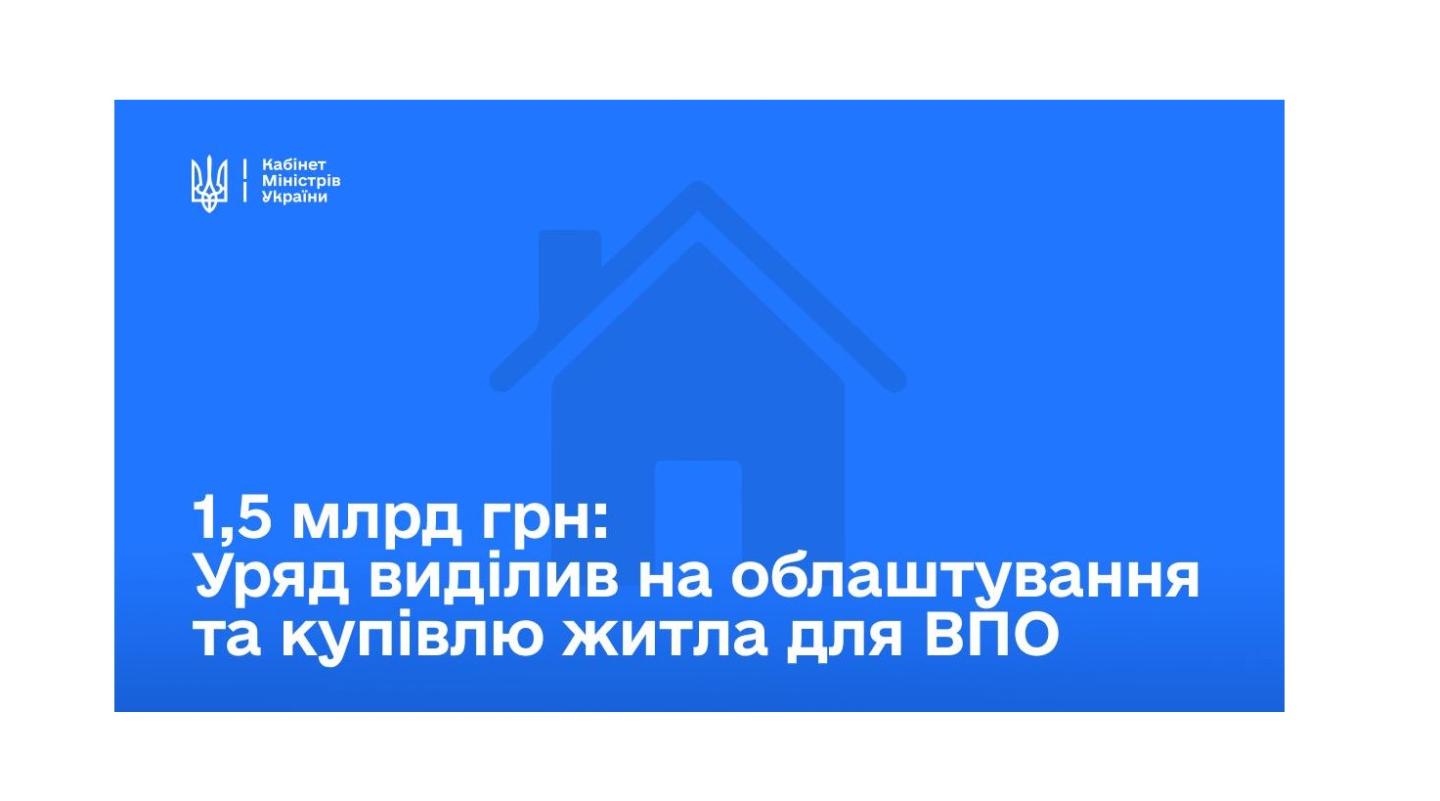 На покращення умов проживання ВПО спрямовано додатково 1,5 млрд грн