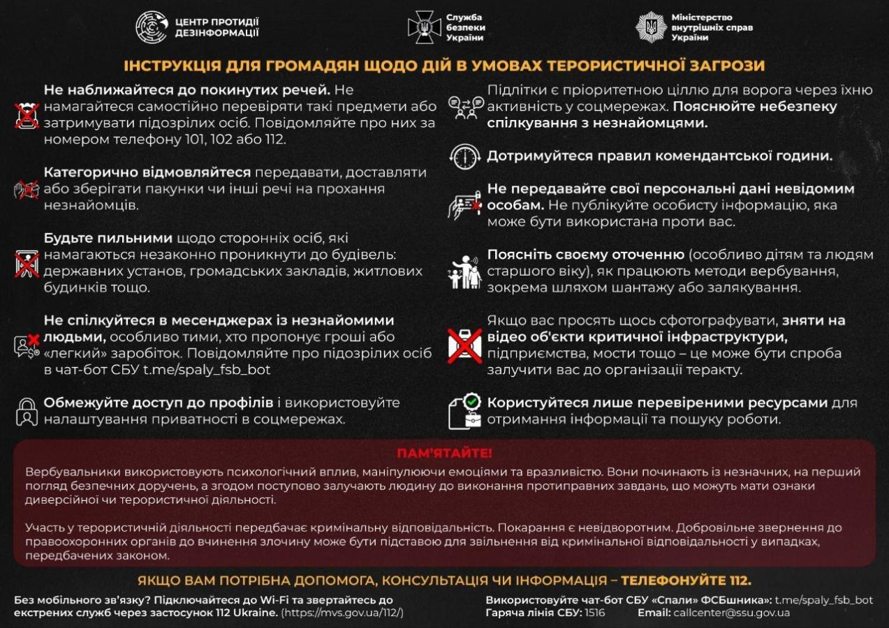 Інструкція щодо дій в умовах терористичної загрози