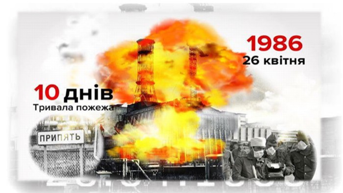 Чорнобильська катастрофа в цифрах і датах