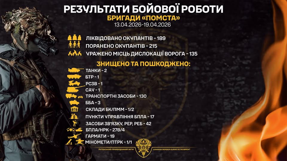 Два танки та 19 гармат уразили луганські прикордонники