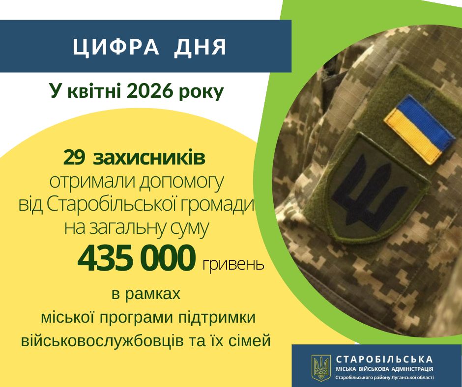 29 діючих військовослужбовців зі Старобільської громади у квітні отримали одноразову допомогу