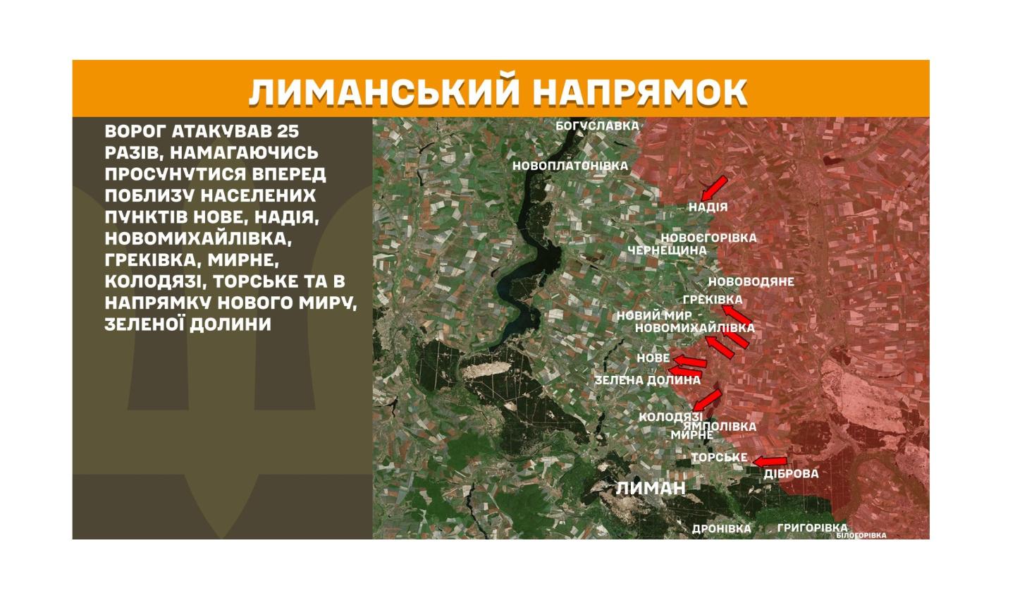 Пожежі навколо Сіверськодонецька залишили без світла 2,2 тис. абонентів, в «лнр» окупанти тиском змушують бізнес знижувати ціни на продукти, ворожі штурми відбито від Греківки та Надії