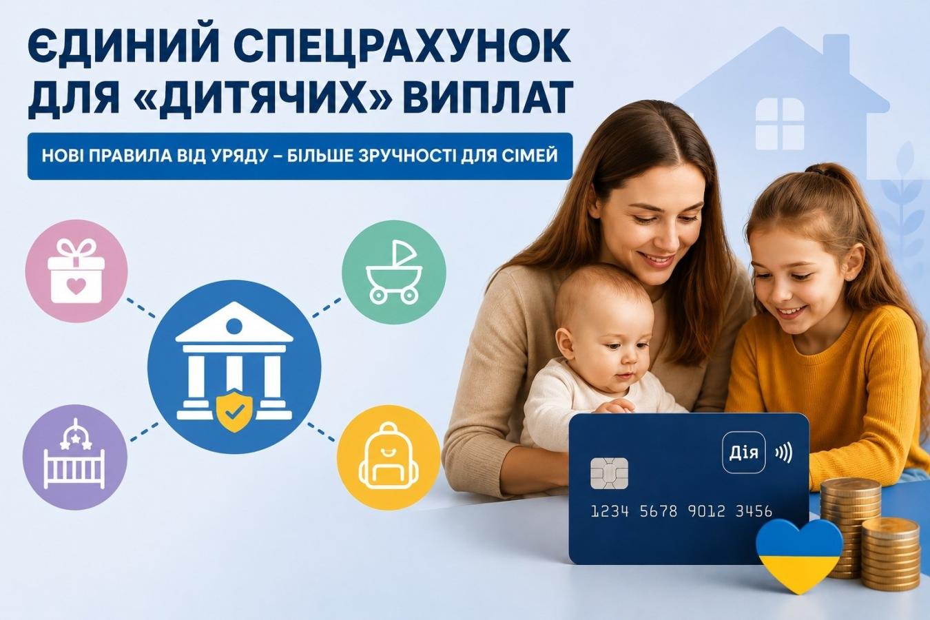 Уряд змінив порядок виплати допомоги сім’ям з дітьми: що потрібно знати