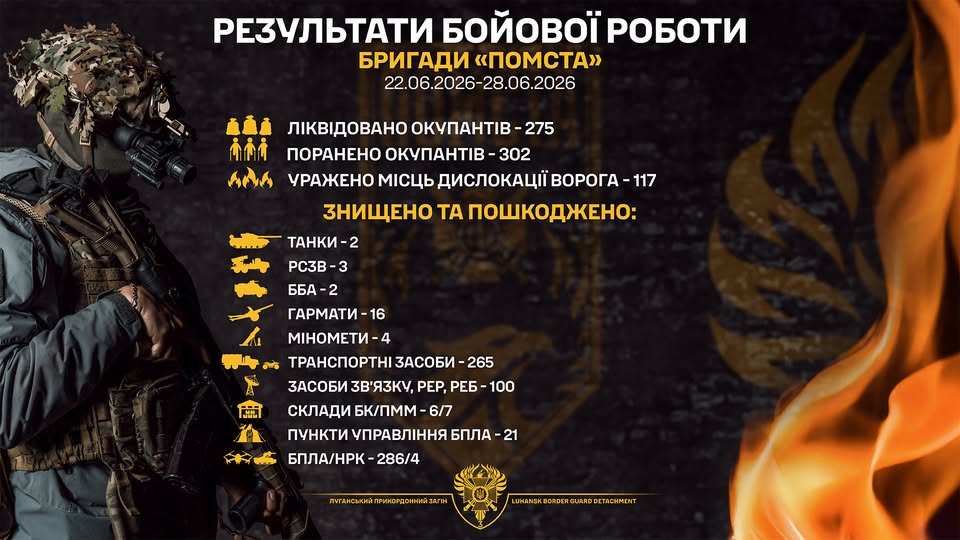 Три установки реактивної артилерії та два танки знищили луганські прикордонники