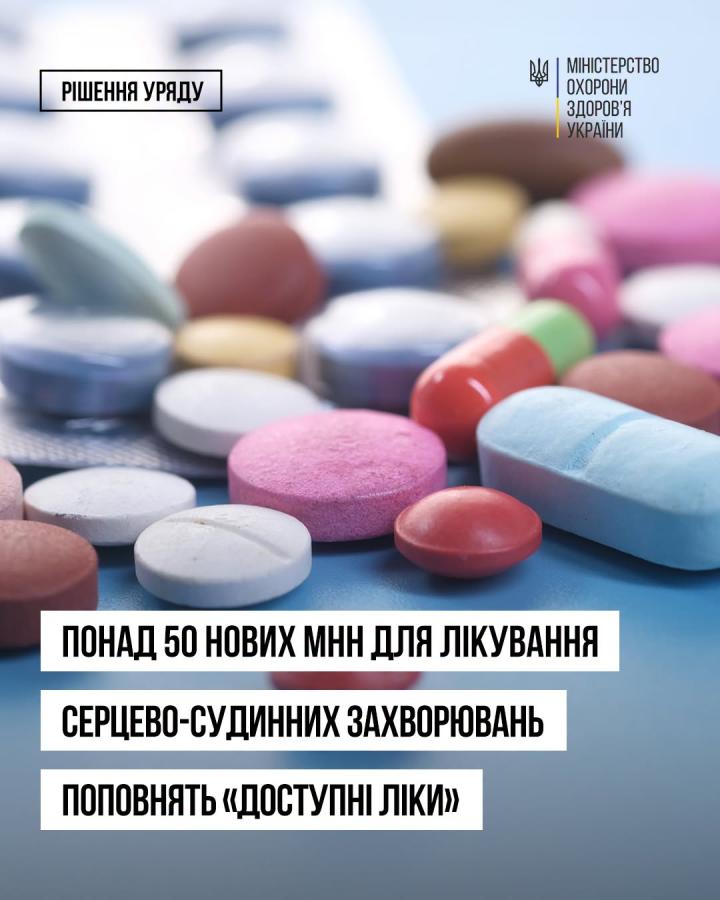 Понад 50 нових МНН для лікування серцево-судинних захворювань поповнять програму «Доступні ліки»