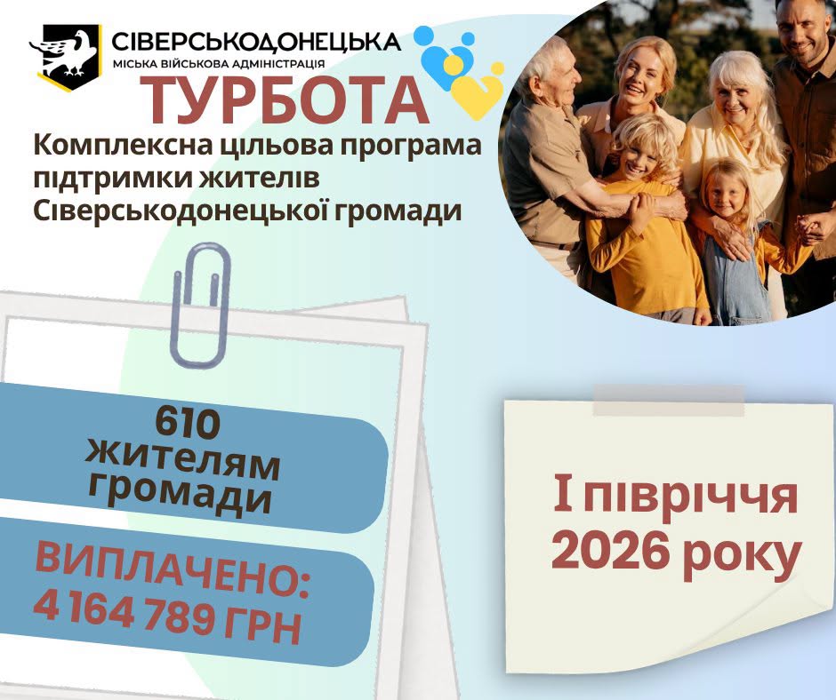 Сіверськодонецька громада з початку року забезпечила соціальні виплати майже на 4,2 мільйони гривень 