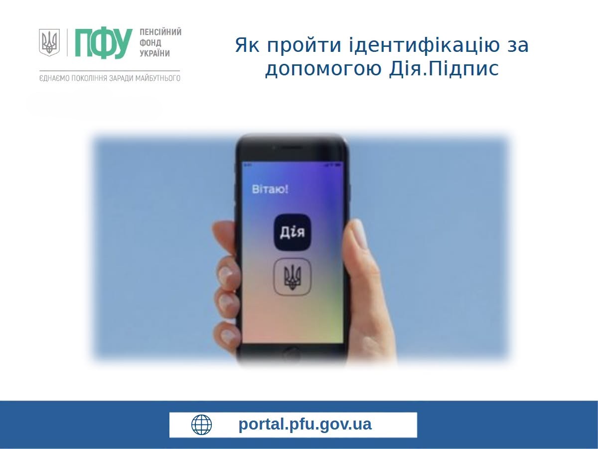 ідентифікація
