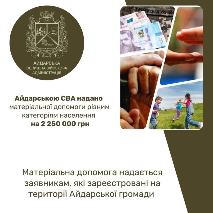 Упродовж року гроші надані:  • 11 Захисникам і Захисницям України, які беруть участь у бойових діях, пов'язаних із повномасштабною військовою агресією рф, – 165 000 грн.  • трьом членам сімей загиблих ветеранів війни, Захисників і Захисниць України – 150 000 грн.  • шістьом учасникам бойових дій, які отримали інвалідність унаслідок поранень, контузій, каліцтв або захворювань, пов'язаних із військовою агресією рф проти України, – 60 000 грн.  • 181 Захиснику і Захисниці для вирішення соціально-побутових пита