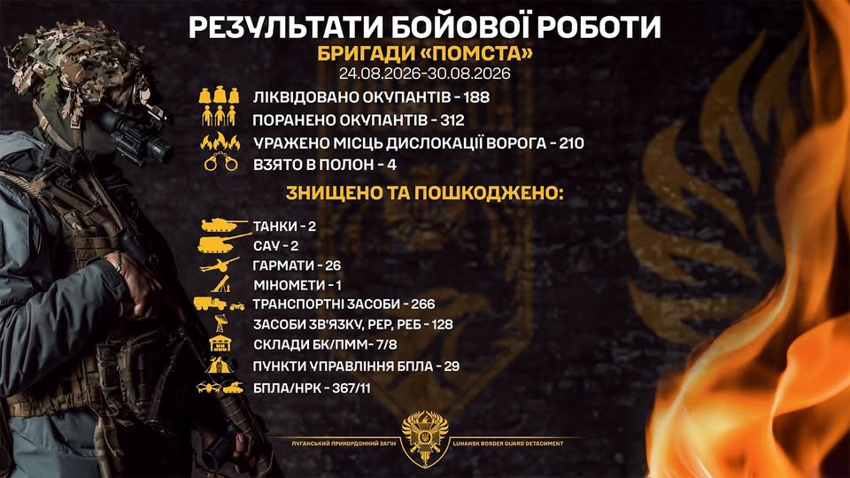 Два танки та сім складів з боєприпасами росіян знищили за тиждень луганські прикордонники