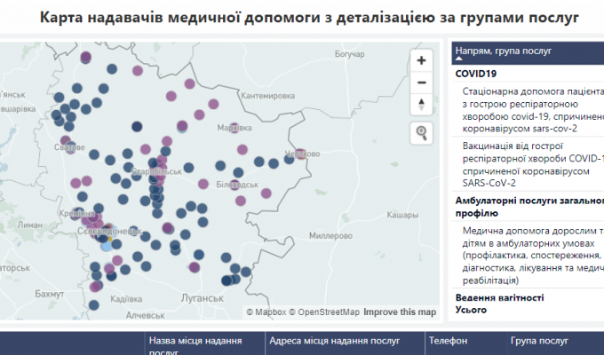 Які лікарні Луганщини надають послуги за програмою медичних гарантій 