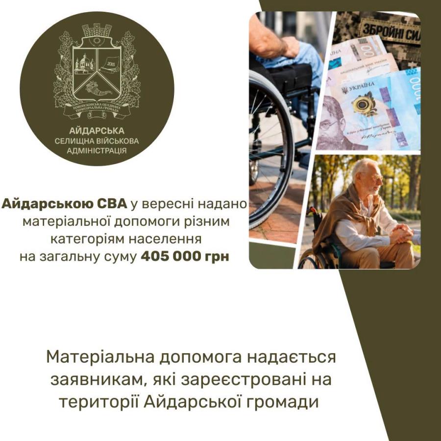 У вересні Айдарською СВА надано матеріальну допомогу 72 жителям громади