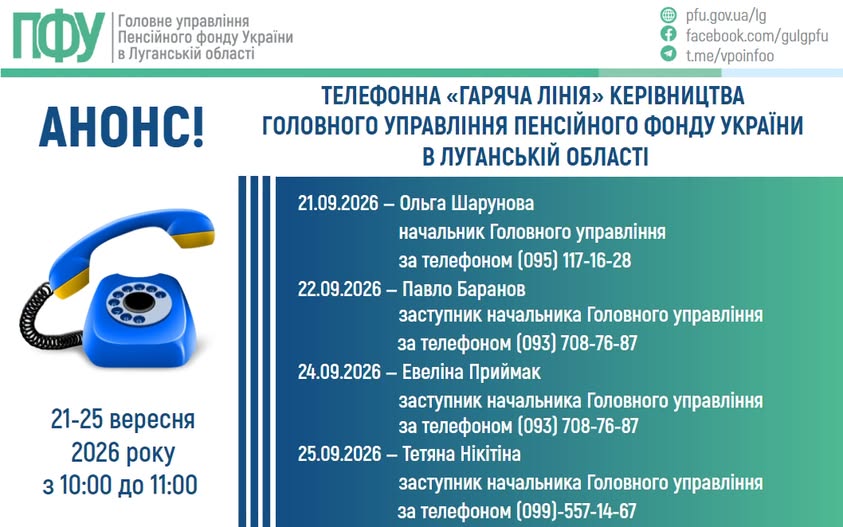  вересні протягом чотирьох днів працюватимуть «гарячі лінії» керівництва ПФУ Луганщини