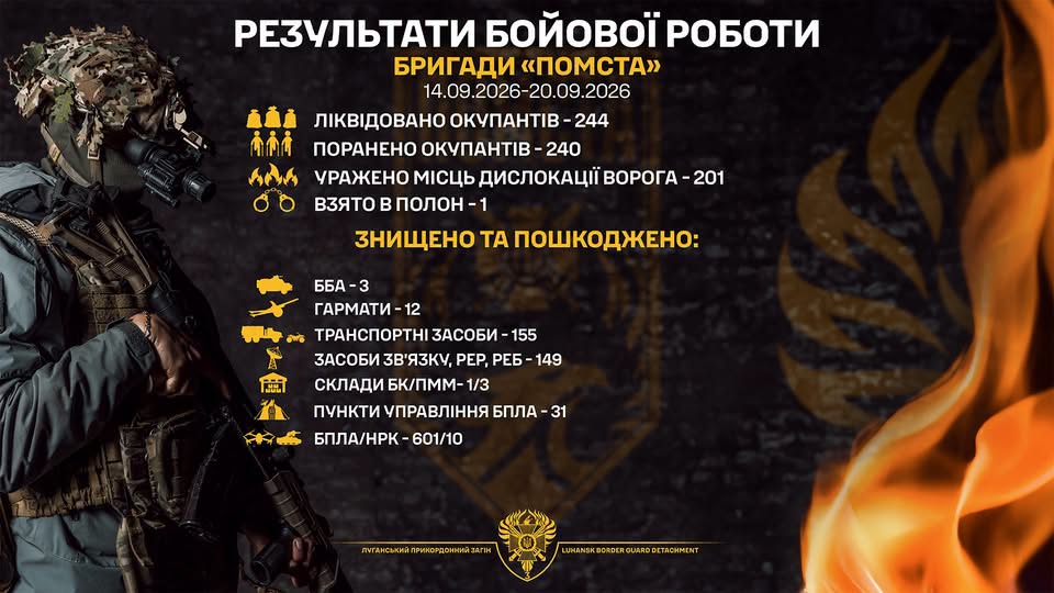 12 російських гармат знищили луганські прикордонники на тижні, що минув