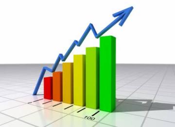 Промисловість області нарощує об’єми виробництва