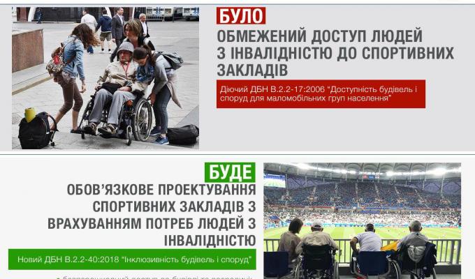 У всіх спортивних закладах обов’язково має бути облаштовано безбар’єрний простір 