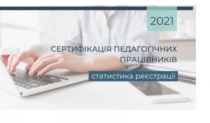 Сертифікація-2021: на Луганщині зареєструвалися понад 50 % педагогів від граничної кількості
